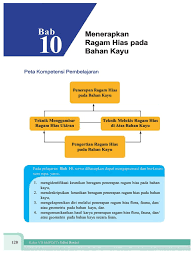 Ragam hias apa sajakah yang kamu kenal? Kupdf Net Bab 10 Menerapkan Ragam Hias Pada Bahan Kayu