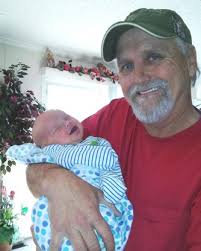 Wellness Program Incentives