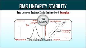 Bias Linearity Stability Study In Msa Calibration