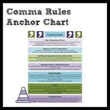 I am obsessed with having anchor charts hanging in my classroom! Grammar Rules Anchor Charts Worksheets Teaching Resources Tpt