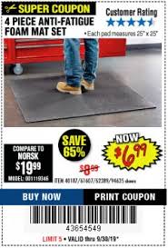 Only time will tell if it holds up to the abuse. Harbor Freight Tools Coupon Database Free Coupons 25 Percent Off Coupons Toolbox Coupons 4 Piece Anti Fatigue Foam Mat Set