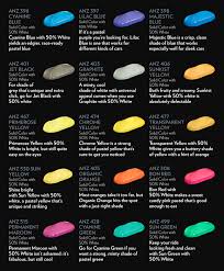 Anzahl Paint Color Chart Philippines Best Picture Of Chart