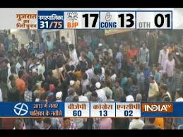 Gujarat Civic Election Results Live Initial Trends Show Lead For Bjp Youtube