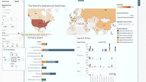 Command Visual Best Practices With Dashboard Spacing