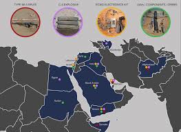 For use within the direct physical reach of the weapon itself, essentially functioning as an additional (and more impactful) extension of the user's limbs. A Guide To Illicit Iranian Weapon Transfers The Bahrain File Atlantic Council