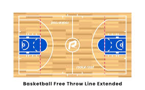 The Distance From The Hoop To The Free Throw Line In Basketball - Sportsrec