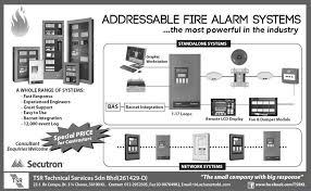The alarm system may incorporate a remote sign which could then warn the firefighters through a central/focal station. Facebook