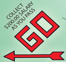 Each player also receives six $20 bills, five $10 bills, and five of the $5 and $1 bills. Monopoly Chance Clipart Clipart Suggest Real Life Games Monopoly Board Game Party
