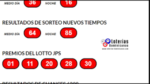 Seleccione el sorteo en el que desea jugar Sorteo Loteria Nacional Hoy Resultados Loteria Nacional Leidsa Loteria Real Loteka Y New York