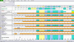 The Production Planning Process