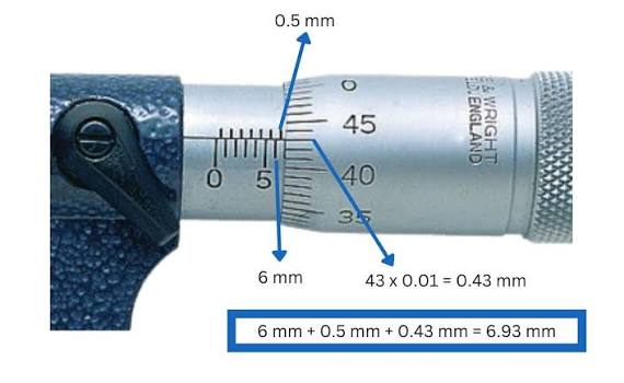 The Complete Guide to Micrometers - LFC