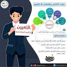 Maybe you would like to learn more about one of these? Ø¯Ø§Ø®Ù„ Ø¹Ù„Ù‰ 2021 Ø§Ø¹Ø±Ù Ø¥Ø²Ø§Ù‰ ÙŠØªÙ… Ø§Ù„ØªØ¹ÙŠÙŠÙ† ÙÙ‰ Ø§Ù„ÙˆØ¸Ø§Ø¦Ù Ø§Ù„Ø­ÙƒÙˆÙ…ÙŠØ© Ø§Ù„ÙŠÙˆÙ… Ø§Ù„Ø³Ø§Ø¨Ø¹