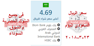 سعر الريال السعودي اليوم السبت مقابل الجنيه المصري 24 3 2018 في البنوك والسوق السوداء Map Finance Map Screenshot