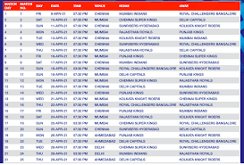 Ghana premier league 2020/2021 table. Ipl 2021 Complete Schedule Dates Timings Teams Venue Fixtures Players Points Table Hotstar And Tickets Sports News