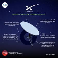 Starlink is a division of spacex. Facebook