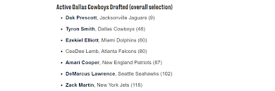 Our washington football team depth chart is reserved for rotowire subscribers. The Ten Most Important Players On The Dallas Cowboys Roster Blogging The Boys