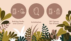 How To Even Out A Fake Tan Fix Self Tanner Streaks Be Bronze Studio