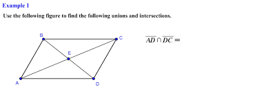 The union corresponds to the logical or and is denoted using the symbol. Introduction To Geometry Level 6 Sets Union Intersection Ii Steemit