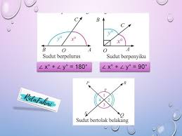 Apa Yang Dimaksud Dengan Sudut Berpelurus Berpenyiku Bertolak Belakang Brainly Co Id
