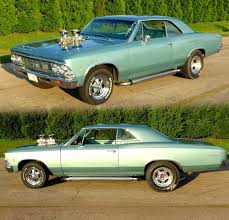 Image result for Willow Green 1966 Chevelle