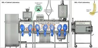 We did not find results for: Schematic Presentation Of The Class Iii Biosafety Cabinet Setup At The Download Scientific Diagram