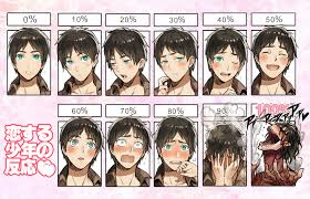Expression Chart Zerochan Anime Image Board