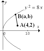 Check spelling or type a new query. Pembahasan Soal Umptn Matematika Dasar Tahun 2001 Nomor 16 Sampai 20 Dunia Informa