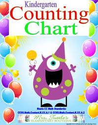 Common Core Counting Chart For Kindergarten