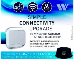 Stay connected with improved speeds in remote locations where wifi or cellular. Satellites Wifi Antennas California Rv Specialists
