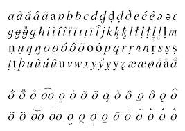 Phonetic alphabet and how to write the letter o. File Norvegia Phonetic Alphabet Svg Wikipedia