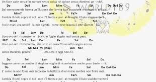 Le riflessioni sulle foglie costituiscono un modo semplice e diretto per meditare sulla bellezza e sulla straordinaria varietà di madre natura: Psicoaccordiworld189 Francesco Gabbani Foglie Al Gelo Colonna Sonora Di Poveri Ma Ricchi Accordi