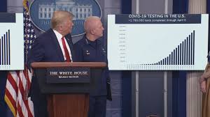 April 27, 2021 at 9:32 p.m. Trump Other Top Officials Yet To Don Masks In Public Despite Announcing Cdc Guidelines Abc News