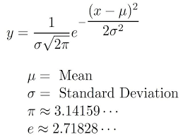 What Formula Generates The Bell Curve In Statistics Normal Distribution Bell Curve Statistics Math