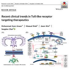 Recent Clinical Trends In Toll Like Receptor Targeting Therapeutics International Natural Product Sciences Taskforce Toll Like Receptor Clinic Stem Learning