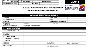 Setelah sebelumnya kami membahas cara cara mengatasi bruntusan, kali ini 99.co indonesia akan mengulas cara memutihkan wajah secara alami. Br1m Online Daftar Magetanmu