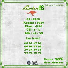 Pin Di Prediksi Togel Lambor88
