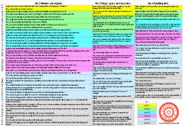 Pin On Learning