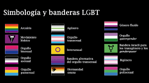 Bandera de filadelfia people of color inclusive. La Bandera Gay Lgtb Historia Significado Y Colores