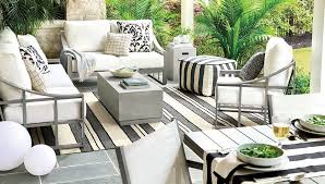 Credit sales (for year) $942,000 credit sales returns and allowances (for year) 79,000 accounts receivable (balance 30 june 2015). Outdoor Furniture Collections Ballard Designs Outdoor Patio Decor Outdoor Furniture Diy Patio Furniture