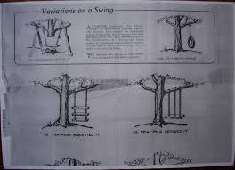 Tree Swing Pictures Tire Swing Tire Swing Rope Swing Cartoon Tree Swing Swing Pictures Swing Search, discover and share your favorite tire swing gifs. tire swing tire swing rope swing