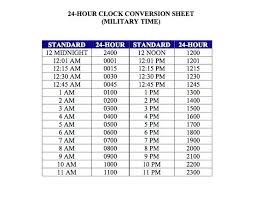 66 abiding military time payroll calculator