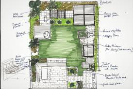 Garden Design Build Services In Essex 01702 662962 Earth Design Garden Planning Garden Design