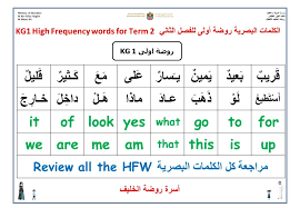 Pin By Al Khleef On Al Khleef Kg Parents Words Periodic Table Term