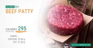 Calories in 80% lean ground beef. Beef Patty Calories In 100g Oz One Beef Patty And More