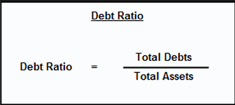 First debt ratio is total debt divided by total assets. The Debt Ratio Formula What Exactly Is It Definition Advisoryhq