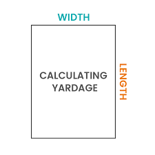 The fabric is measured as it unrolls. Calculating Fabric Yardage For Your Project Ofs Maker S Mill