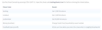 Perks that are obtained will be applied to every member of your household. The Sims 4 Cheat Guide In Game Modes Modding And Configuration Steam Lists