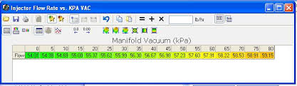 Injector Flow Rate With 8psi And 60lb Hr Ls1tech