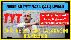 Tyt i̇xir supremum matematik soru bankası 47,00 tl 32,90 tl sepete ekle %30 tyt i̇xir i̇nfimum matematik başlangıç soru bankası 47,00 tl 32,90 tl Tyt Nedir Nerede Yanlis Yaptik Nasil Calismaliyiz Youtube