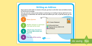 Writing an address with proper punctuation on a traditional envelope can be accomplished by completing the steps below Writing An Address Australia Display Poster Teacher Made